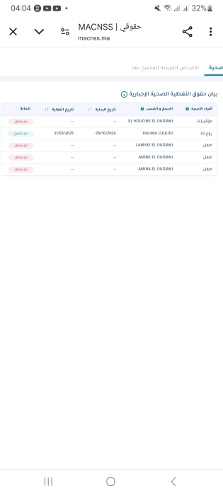 Chat Siamois à vendre